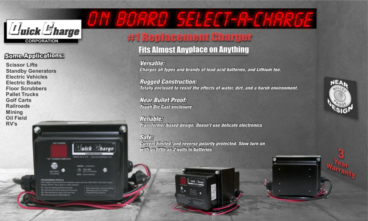 SCO on board battery chargers