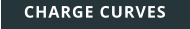 CHARGE CURVES