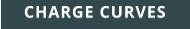 CHARGE CURVES