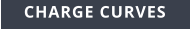 CHARGE CURVES