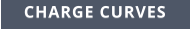 CHARGE CURVES