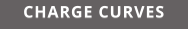 CHARGE CURVES